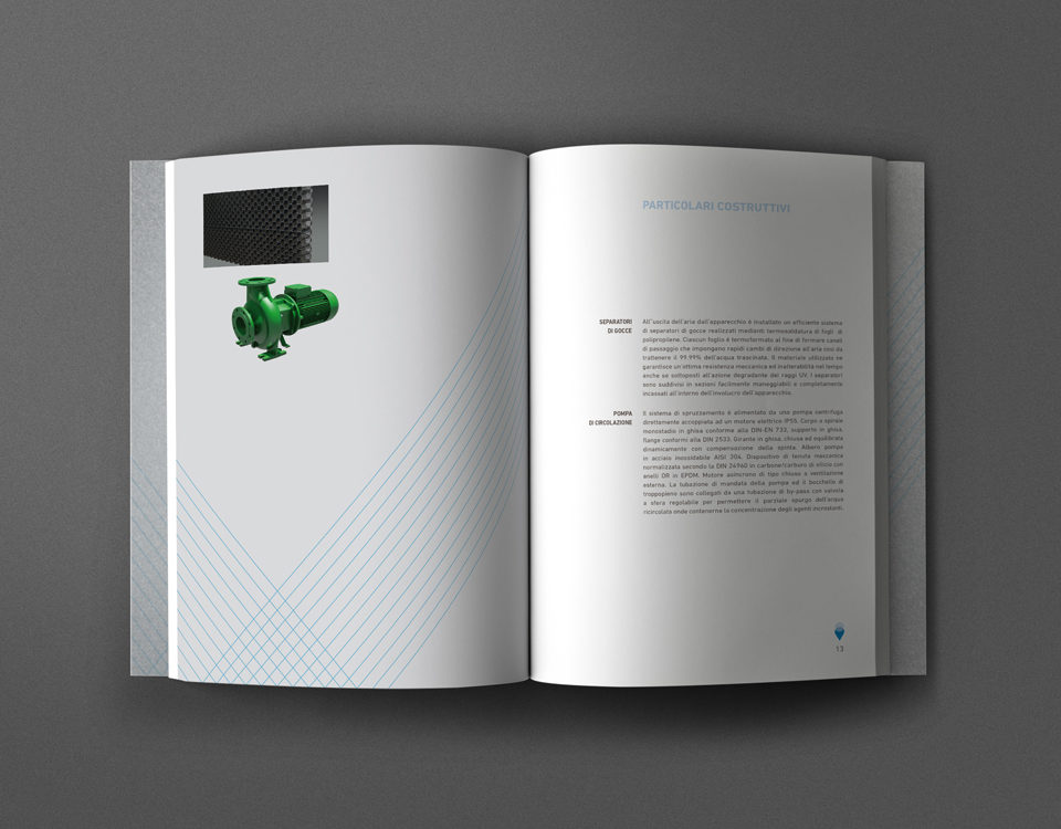 progettazione brand identity